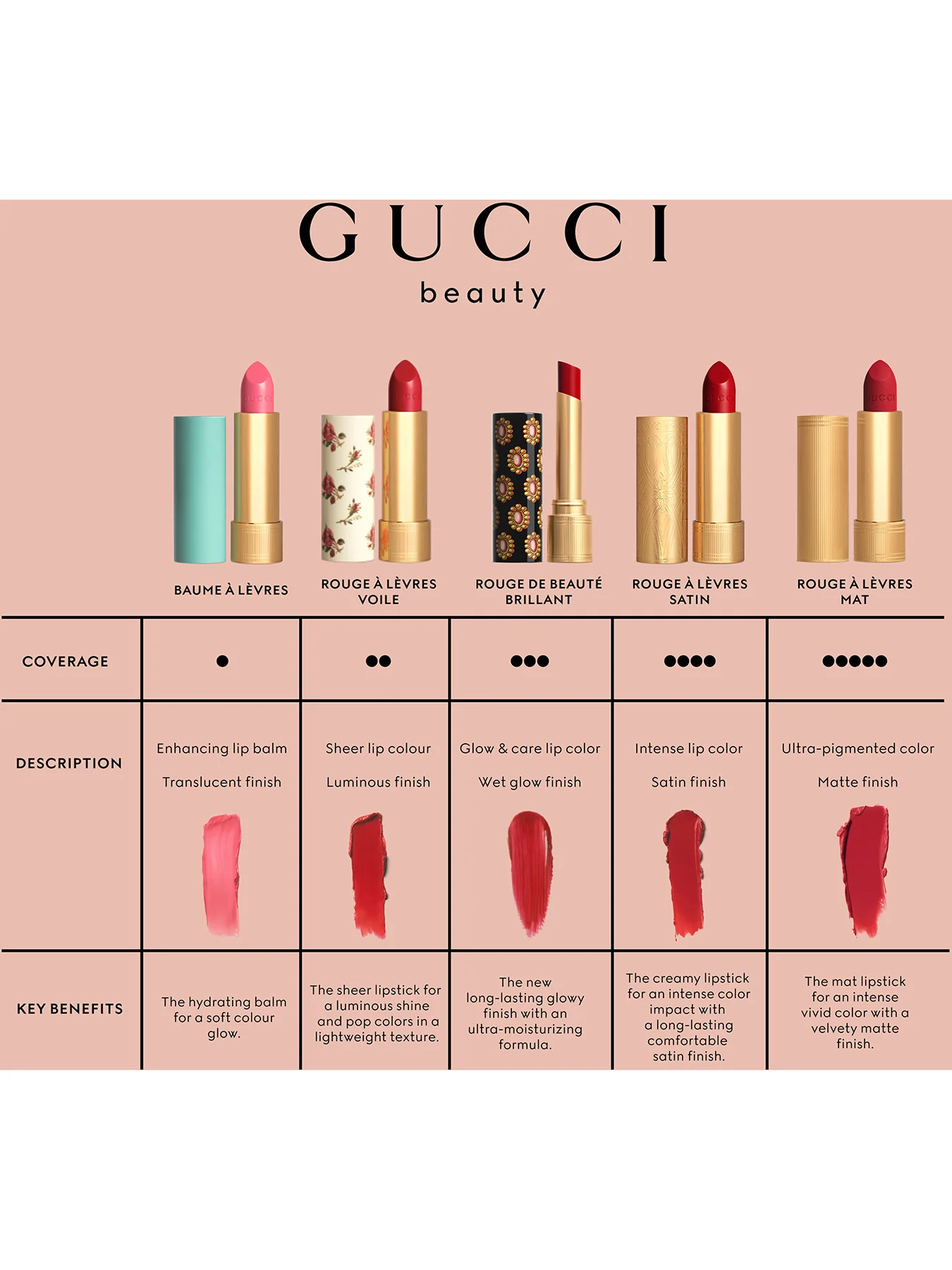Product image 176