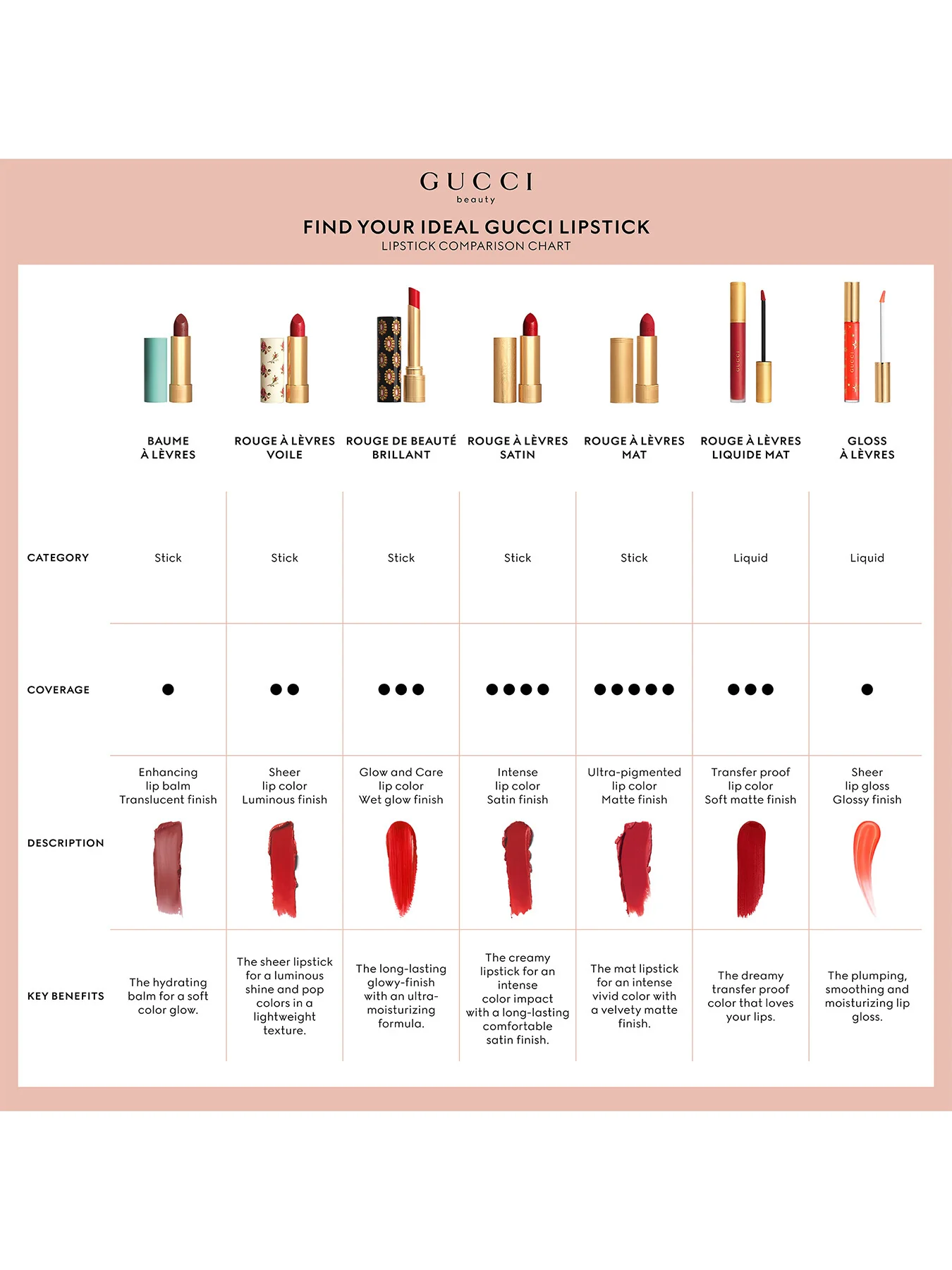 Product image 72
